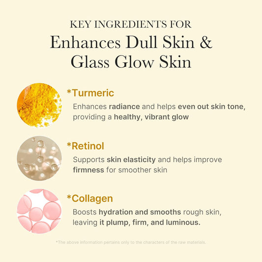 Turmeric Collagen Overnight Wrapping Peel Off Mask
