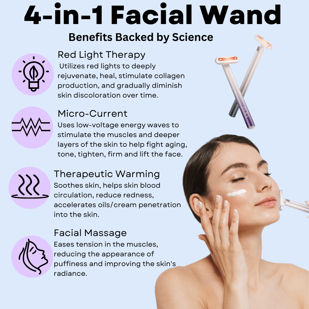 DermaGlow™ - Skin Renewal Wand