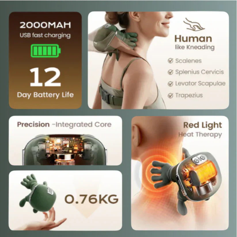 Heated Neck Kneading Massager