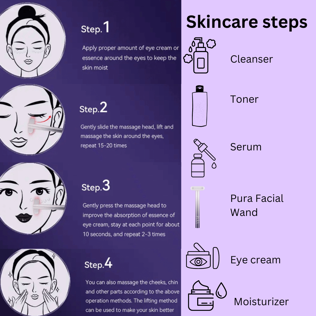 DermaGlow™ - Skin Renewal Wand