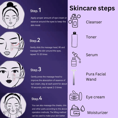 DermaGlow™ - Skin Renewal Wand